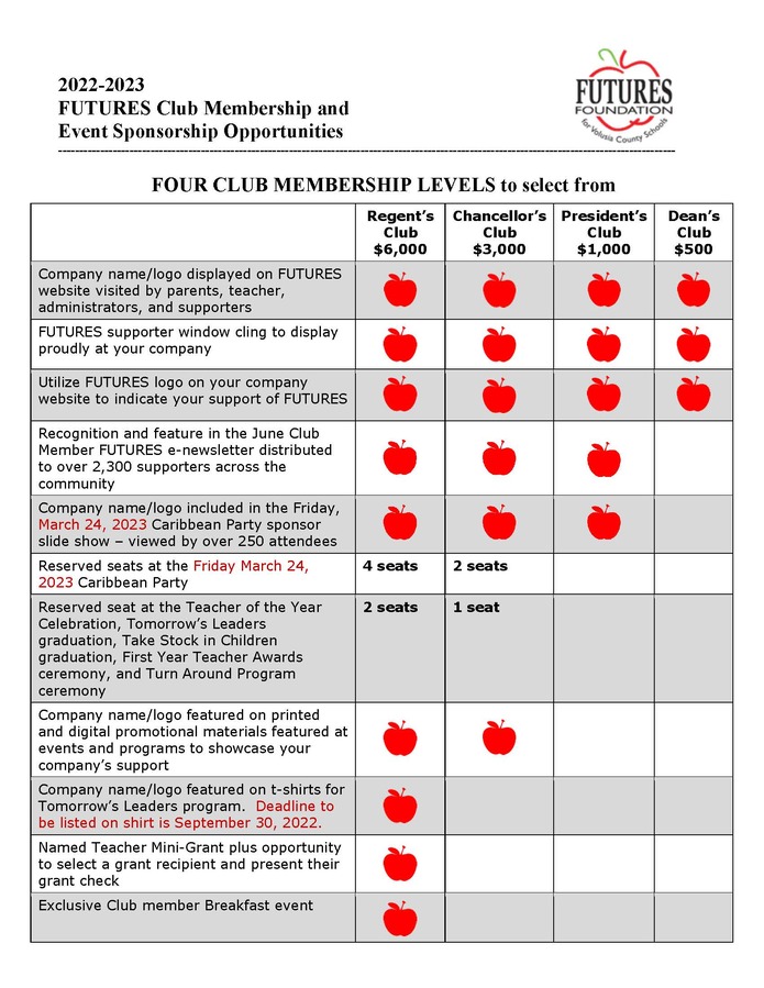 2022 - 2023 Club Membership 
