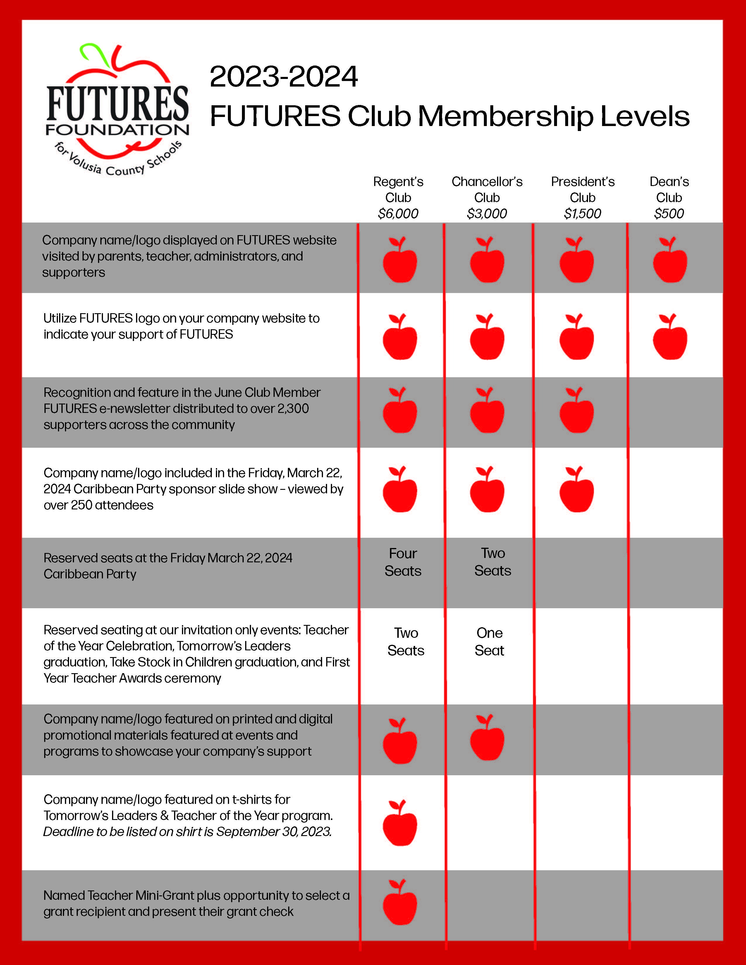 23-24 Club Membership Chart